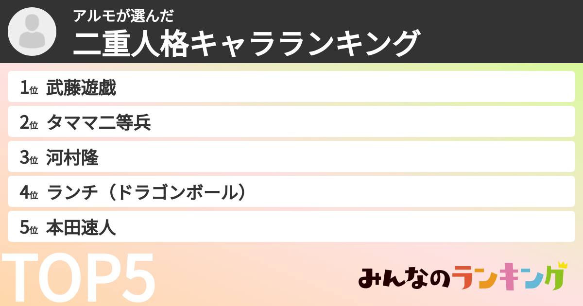 アルモさんの「二重人格キャラランキング」