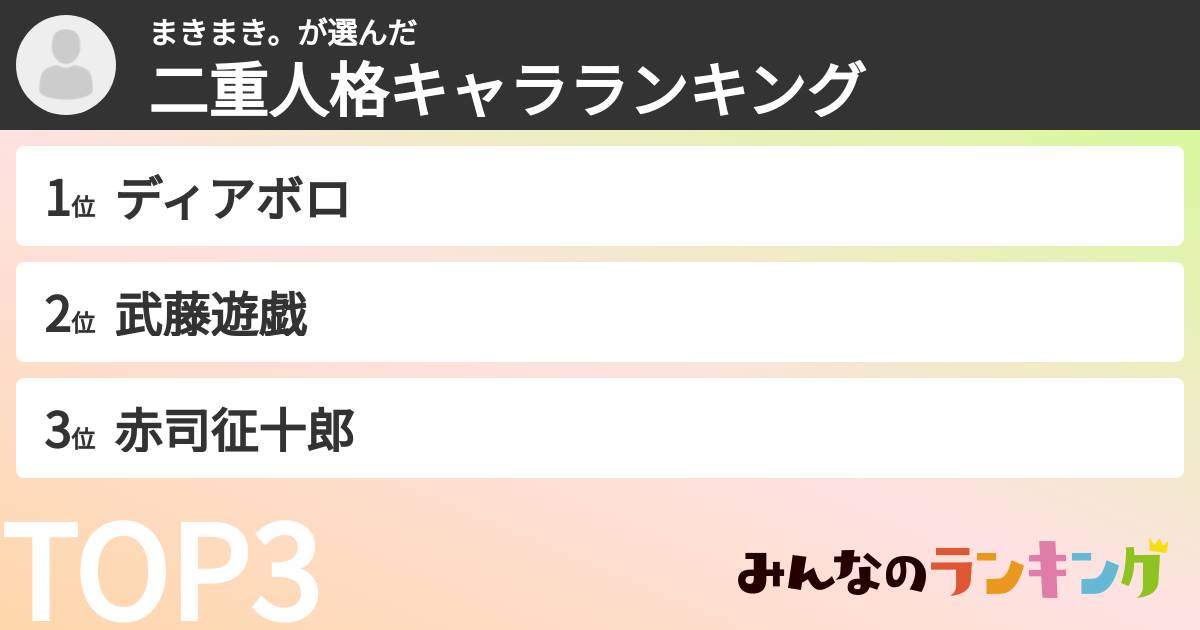 まきまき。さんの「二重人格キャラランキング」