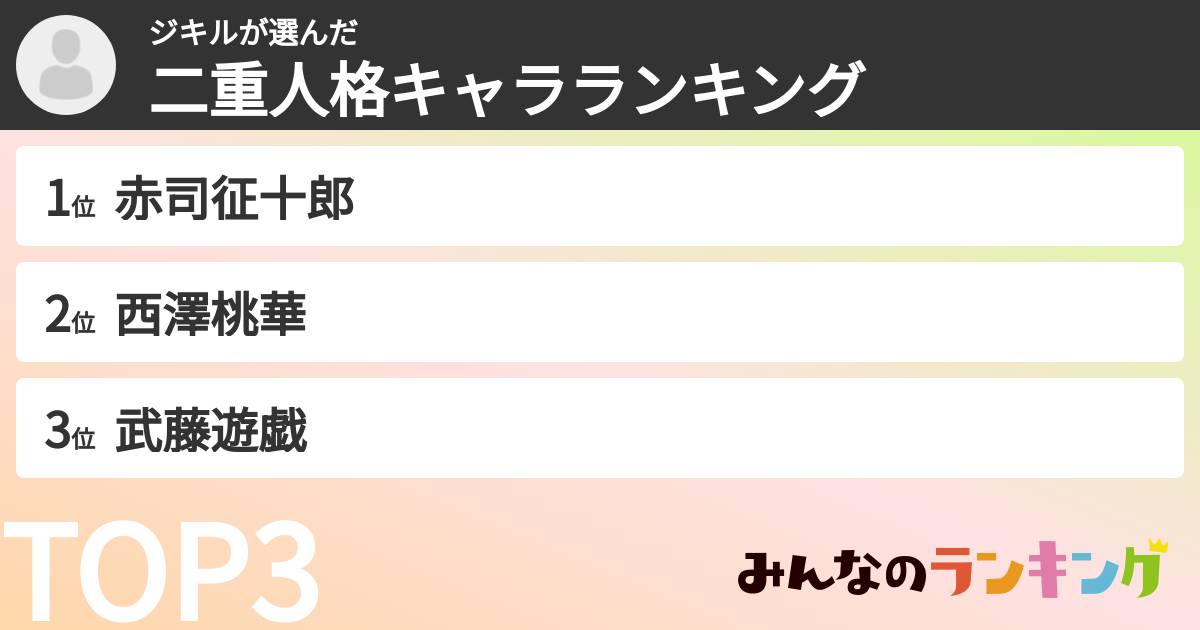 ジキルさんの「二重人格キャラランキング」