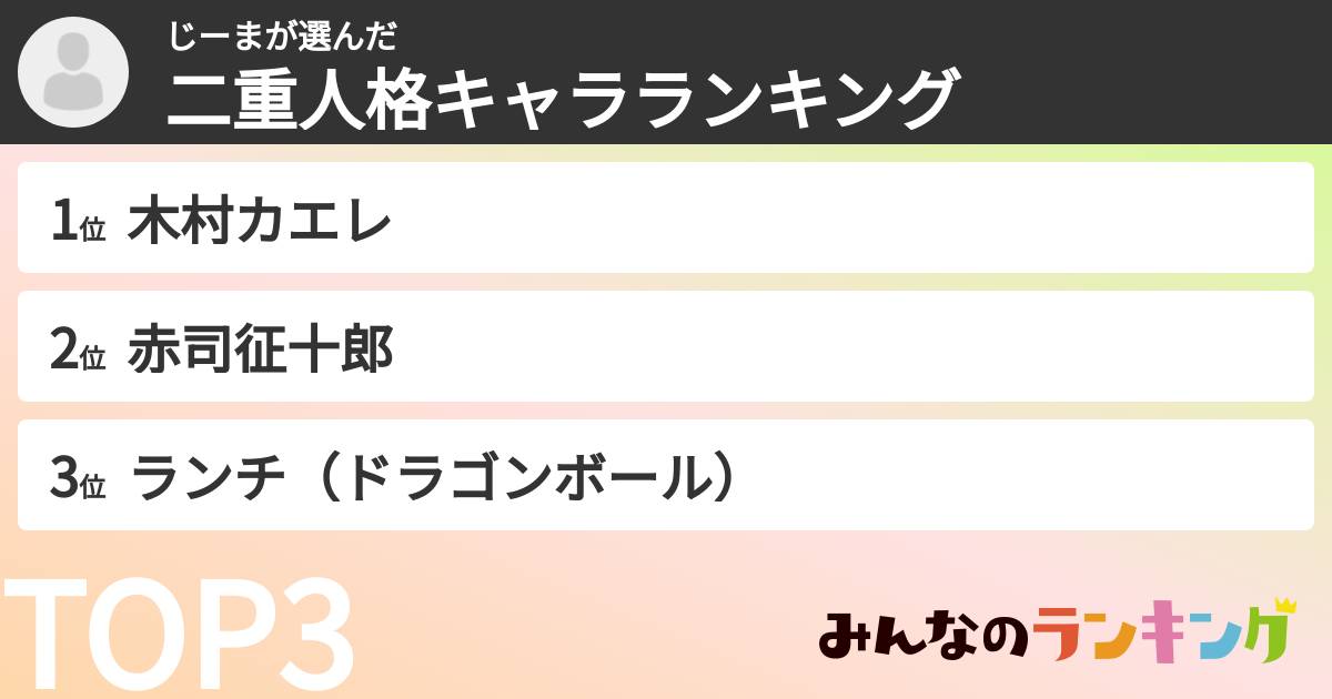 じーまさんの「二重人格キャラランキング」