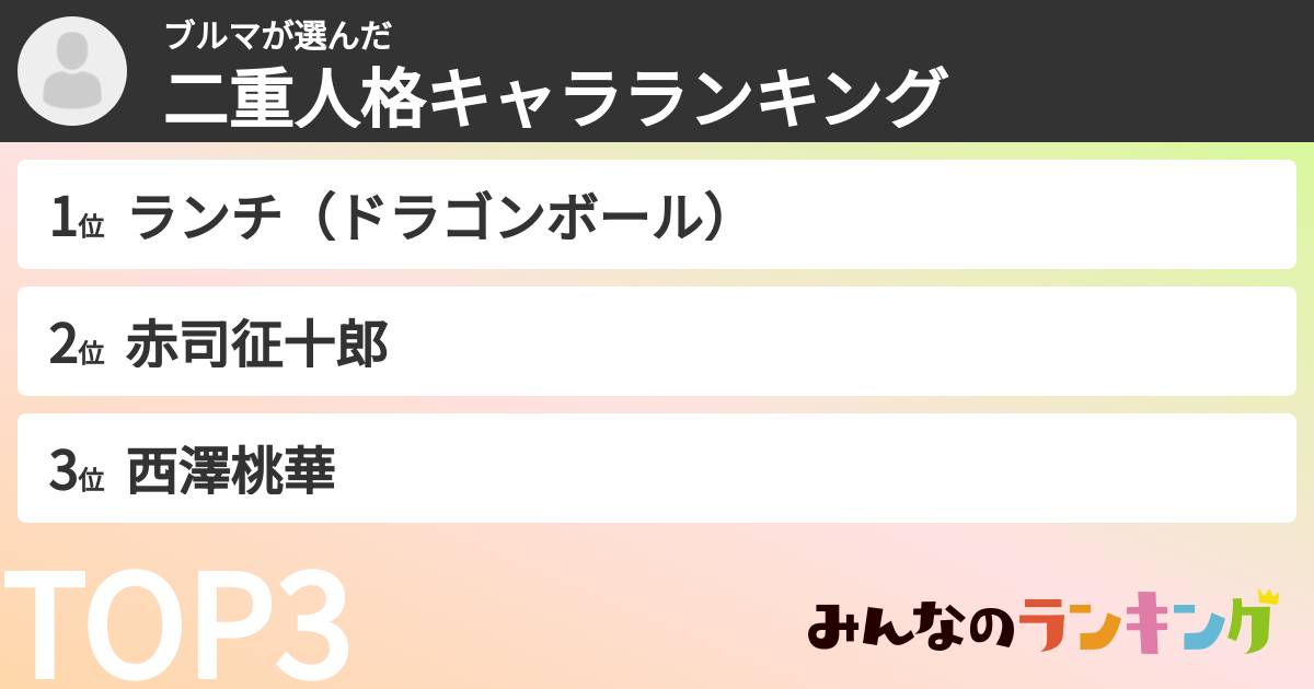 ブルマさんの「二重人格キャラランキング」