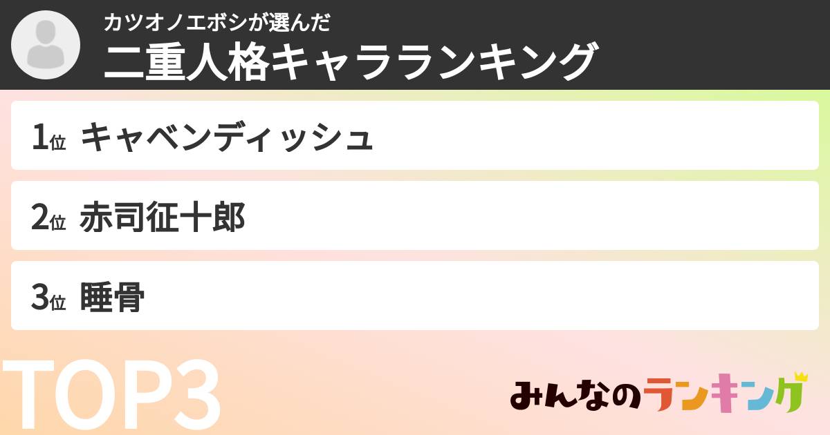 カツオノエボシさんの「二重人格キャラランキング」