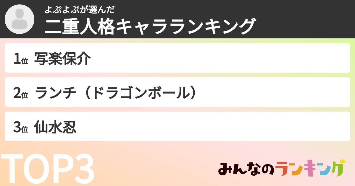 よぷよぷさんの「二重人格キャラランキング」