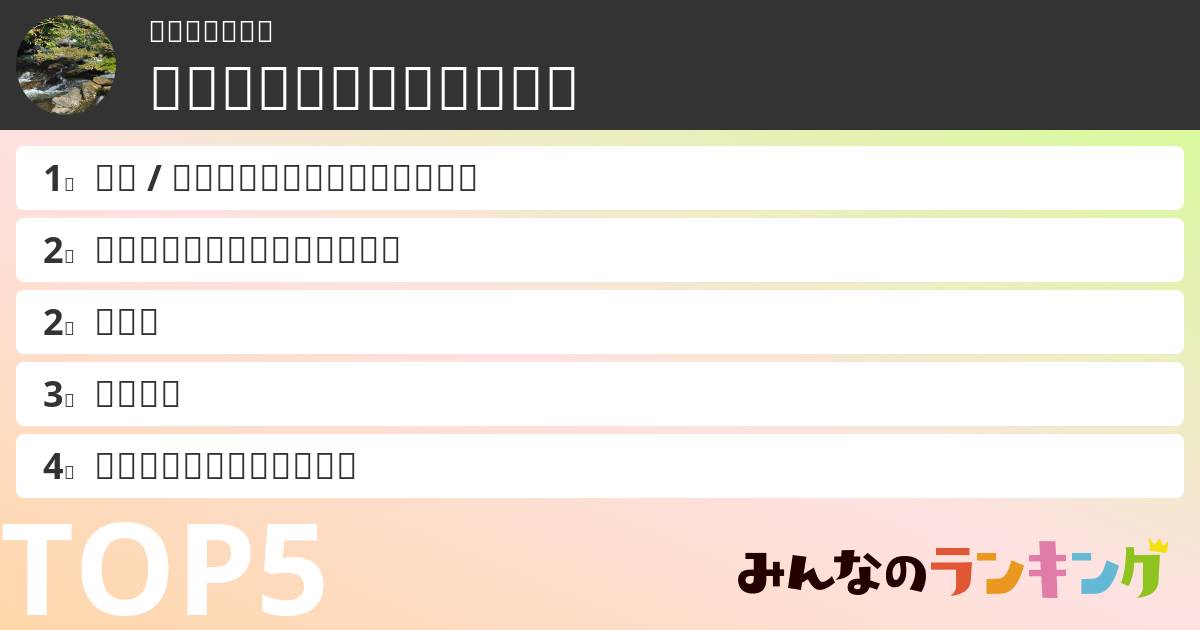 たいとさんの「二重人格キャラランキング」