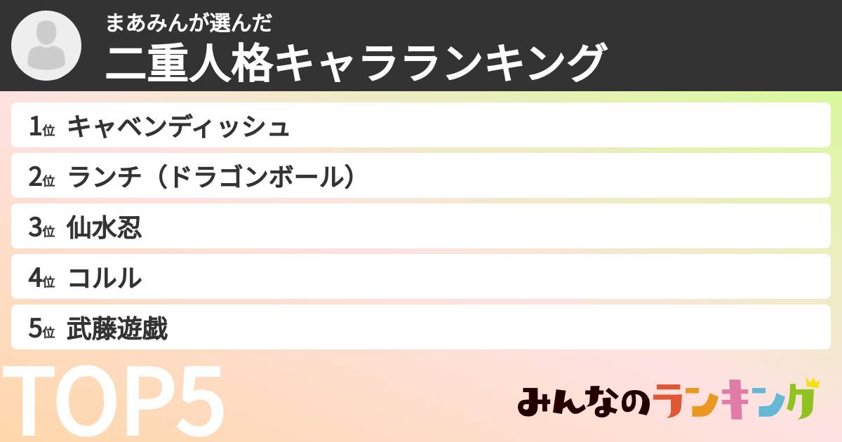 まあみんさんの「二重人格キャラランキング」
