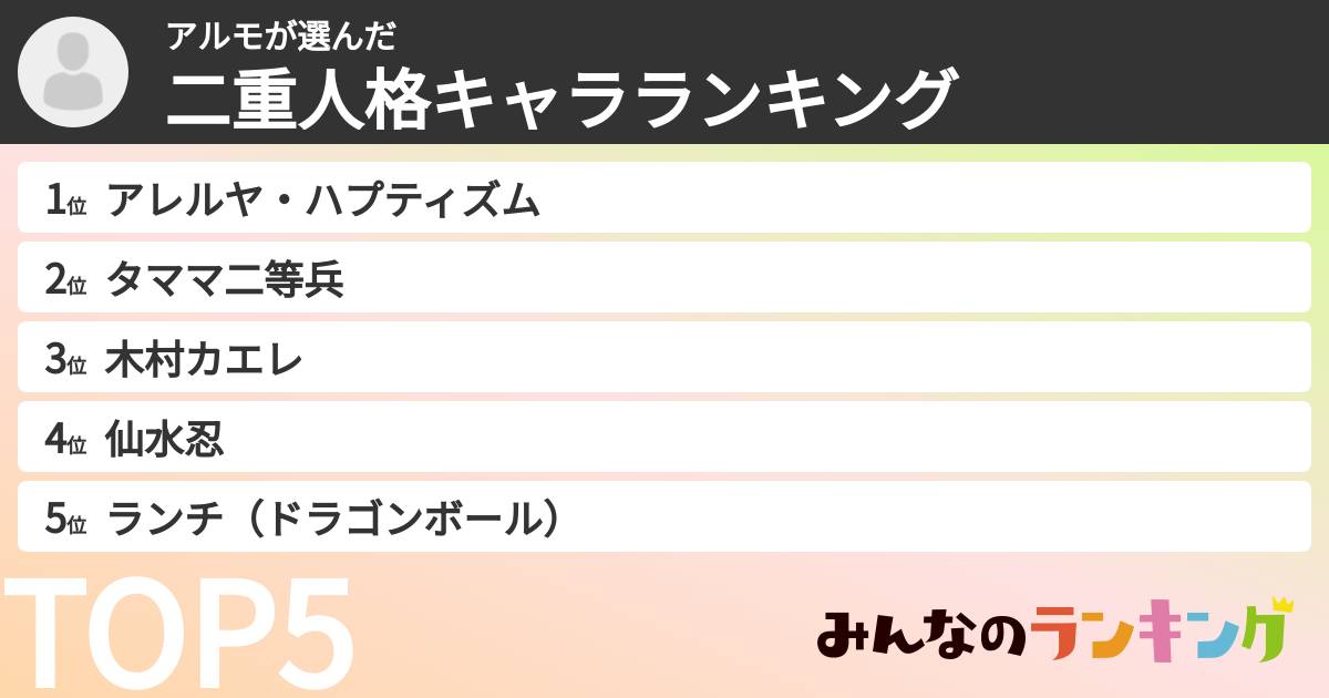 アルモさんの「二重人格キャラランキング」
