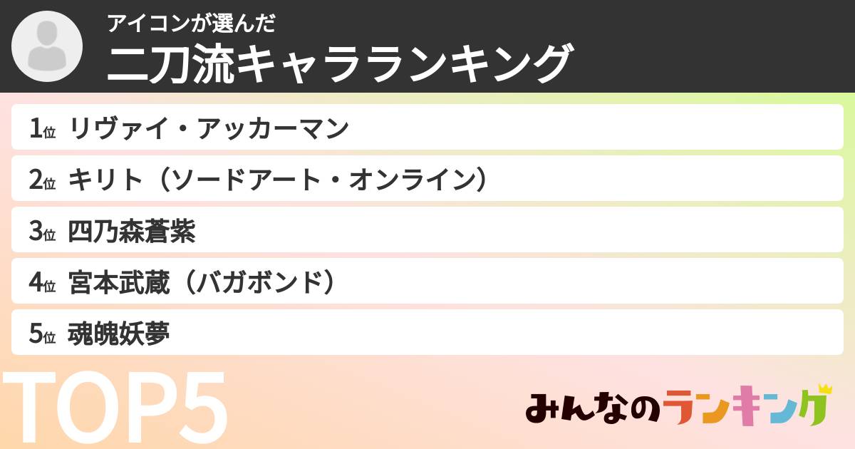アイコンさんの「二刀流キャラランキング」