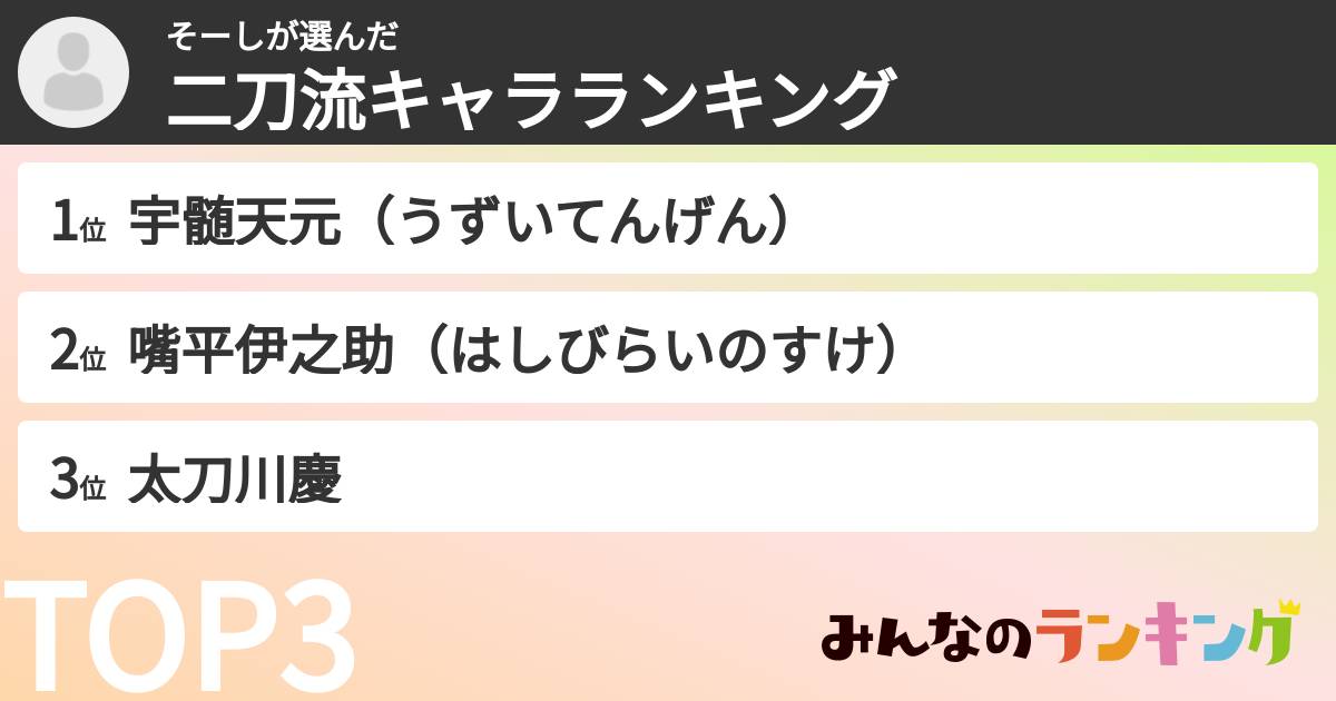 そーしさんの「二刀流キャラランキング」