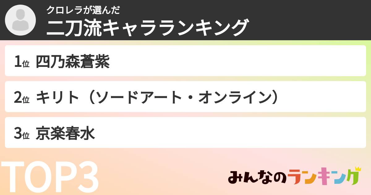 クロレラさんの「二刀流キャラランキング」