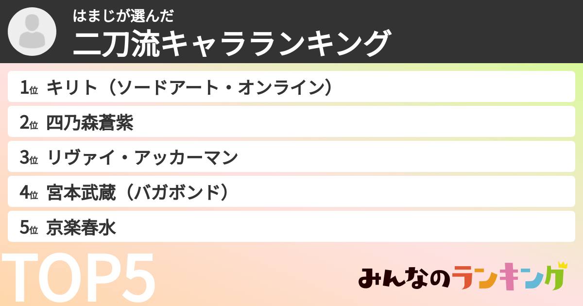 はまじさんの「二刀流キャラランキング」