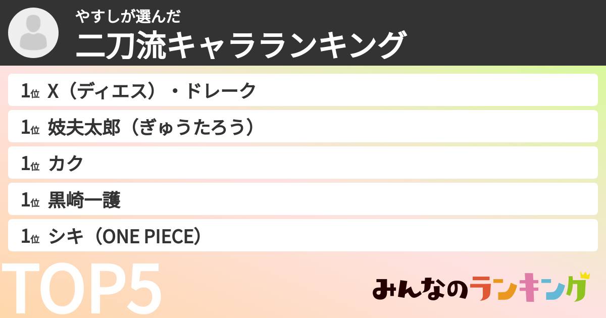 やすしさんの「二刀流キャラランキング」