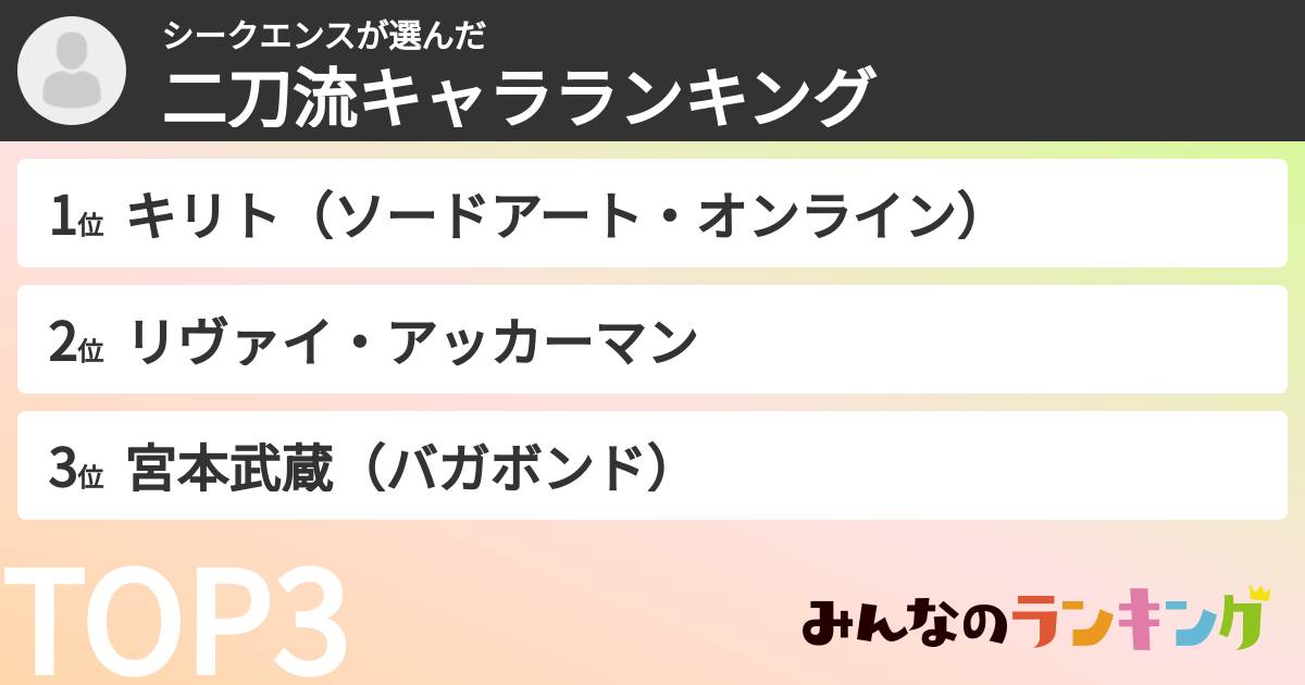 シークエンスさんの「二刀流キャラランキング」