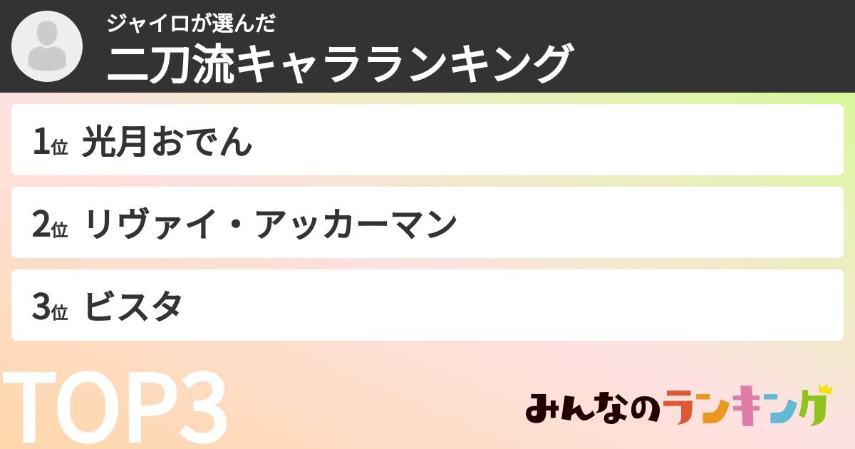 ジャイロさんの「二刀流キャラランキング」