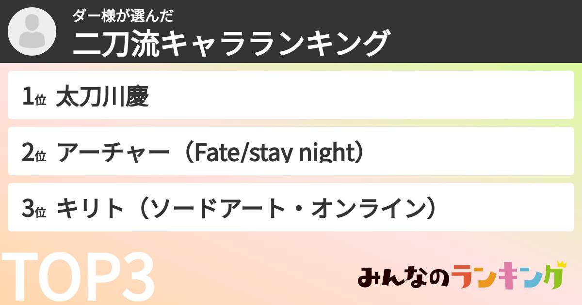 ダー様さんの「二刀流キャラランキング」