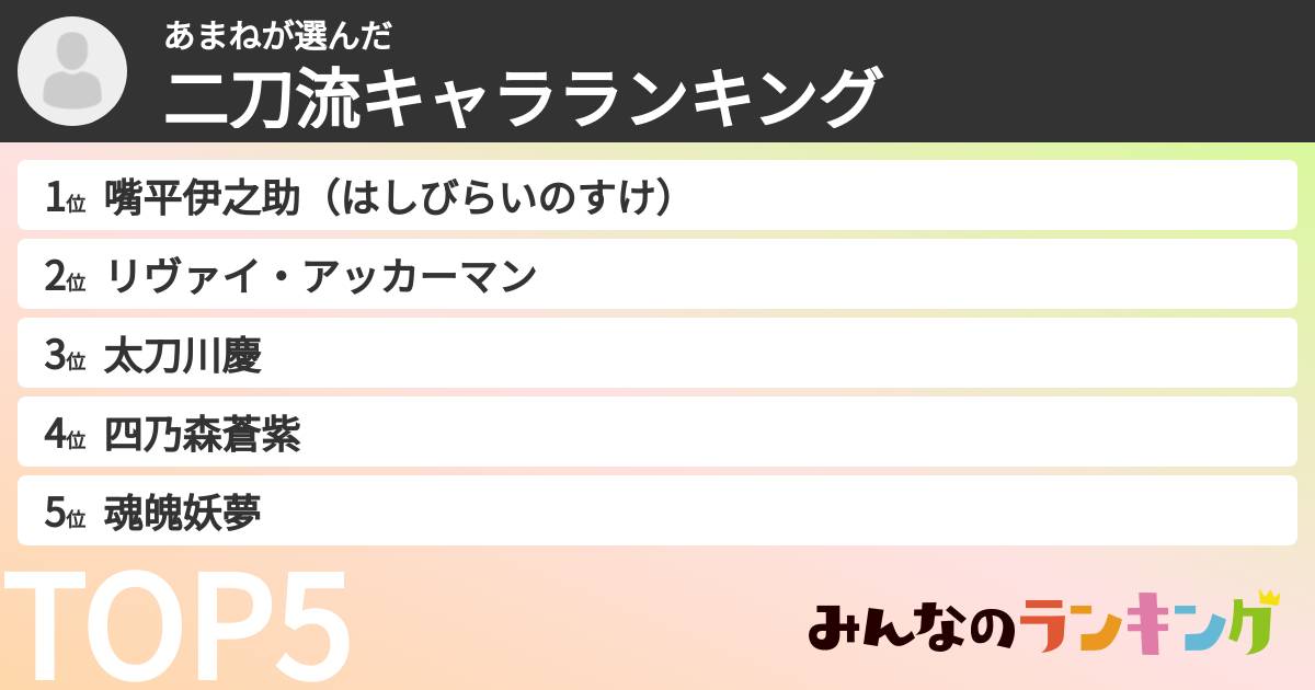 あまねさんの「二刀流キャラランキング」