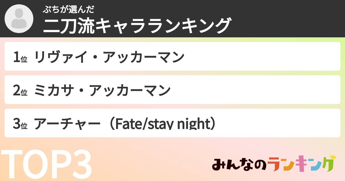 ぷちさんの「二刀流キャラランキング」