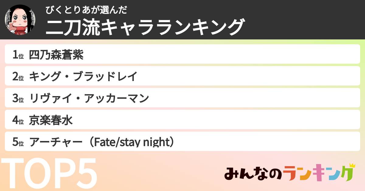 びくとりあさんの「二刀流キャラランキング」