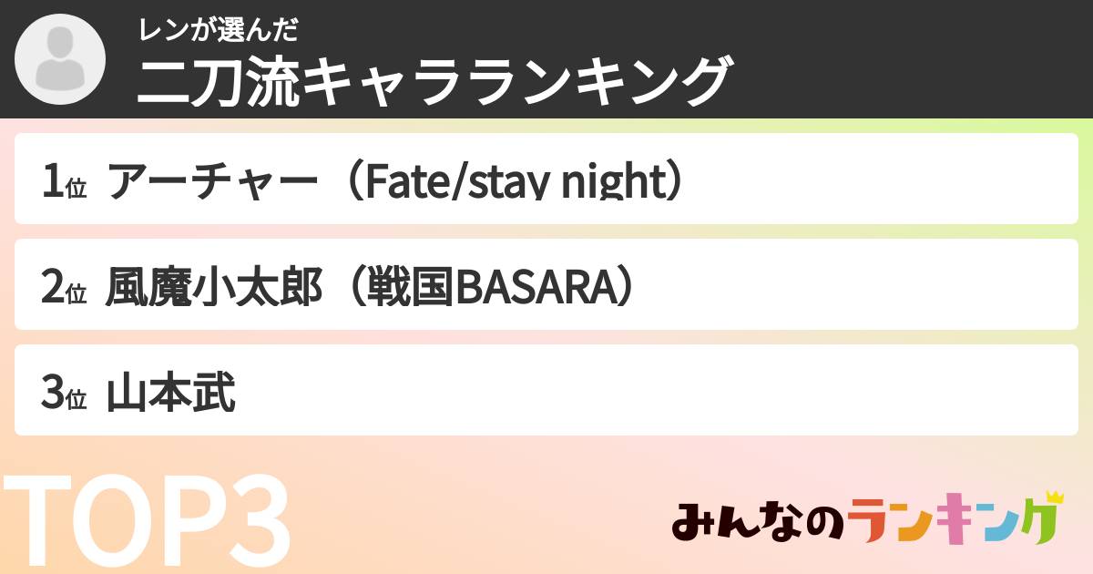 レンさんの「二刀流キャラランキング」