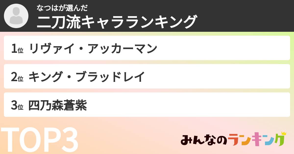 なつはさんの「二刀流キャラランキング」