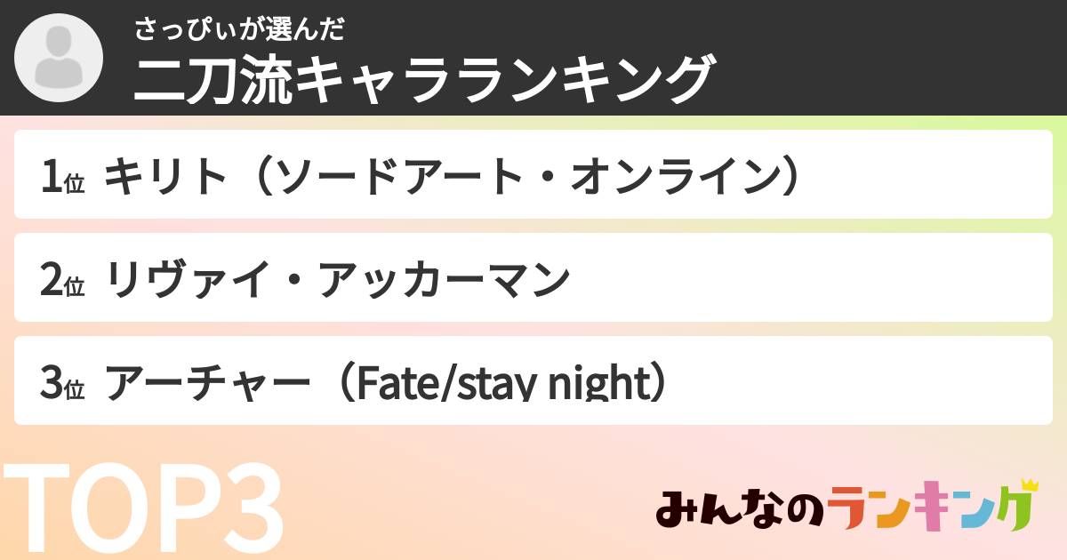 さっぴぃさんの「二刀流キャラランキング」