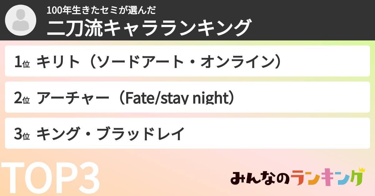 100年生きたセミさんの「二刀流キャラランキング」