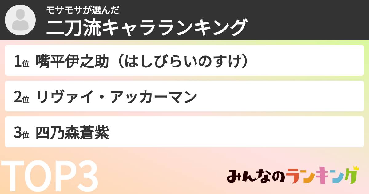 モサモサさんの「二刀流キャラランキング」