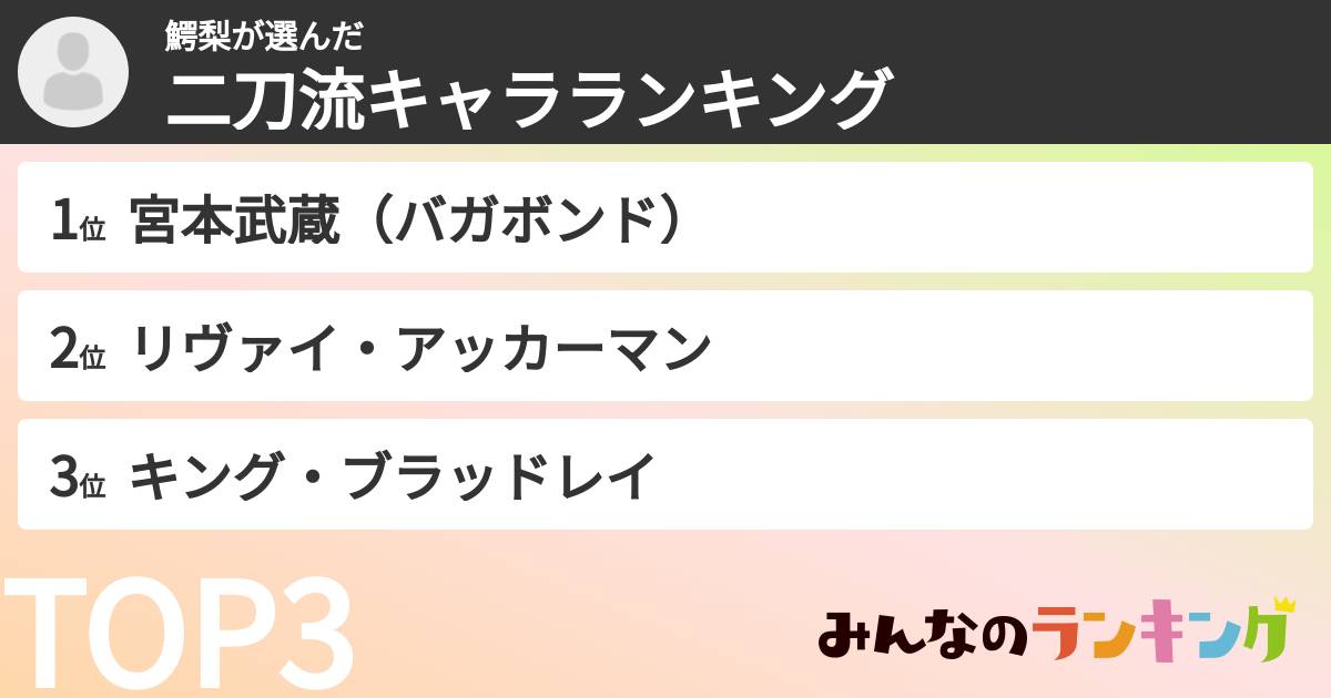 鰐梨さんの「二刀流キャラランキング」