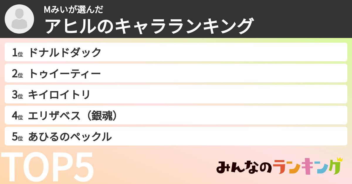 Mみいさんの「アヒルのキャラランキング」
