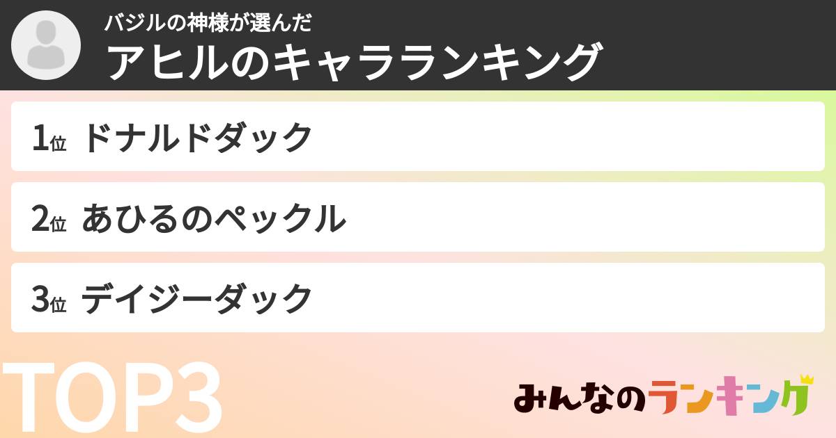 バジルの神様さんの「アヒルのキャラランキング」