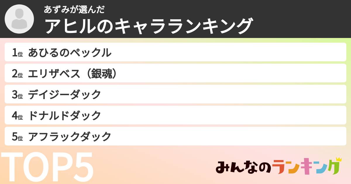 あずみさんの「アヒルのキャラランキング」