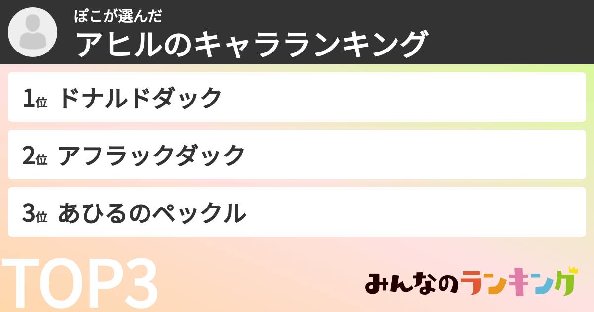 ぽこさんの「アヒルのキャラランキング」