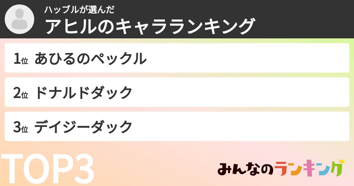 ハッブルさんの「アヒルのキャラランキング」