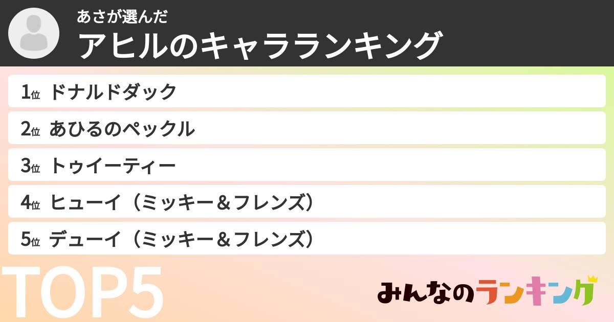 あささんの「アヒルのキャラランキング」
