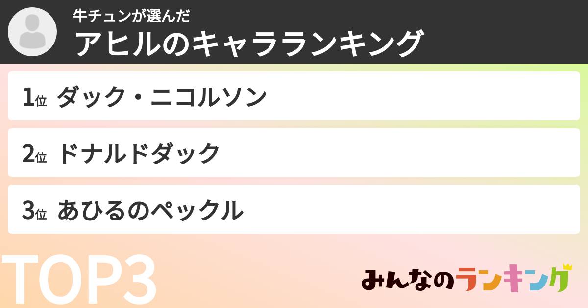 牛チュンさんの「アヒルのキャラランキング」