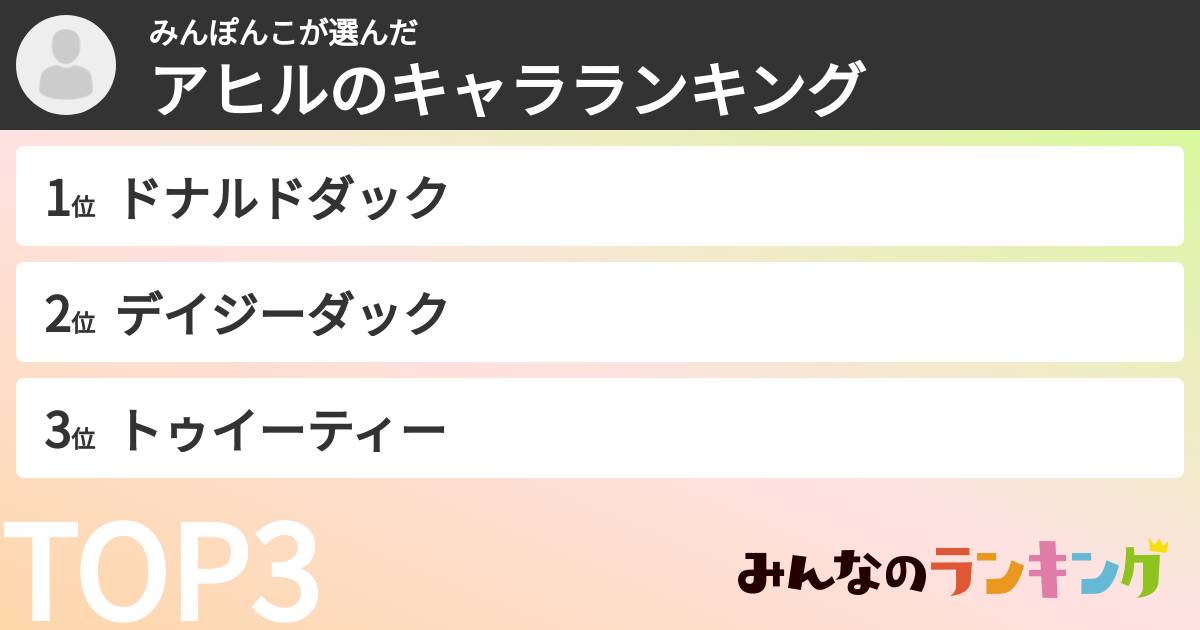 みんぽんこさんの「アヒルのキャラランキング」