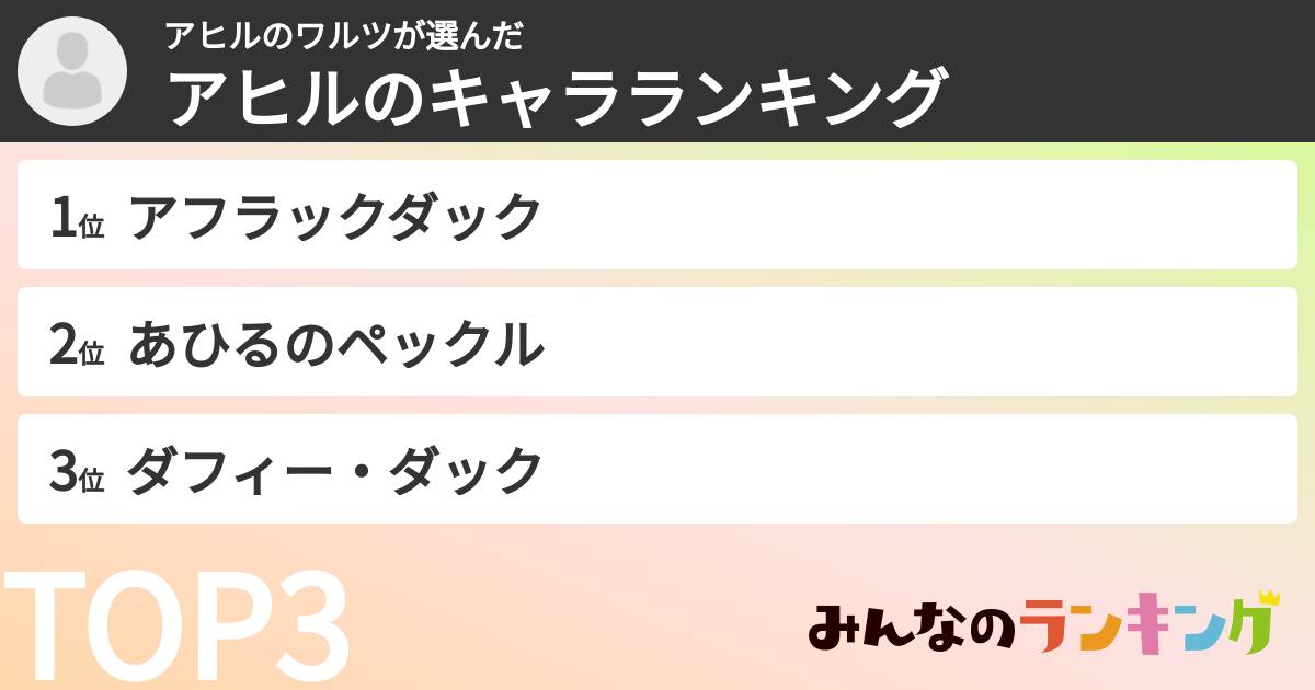 アヒルのワルツさんの「アヒルのキャラランキング」