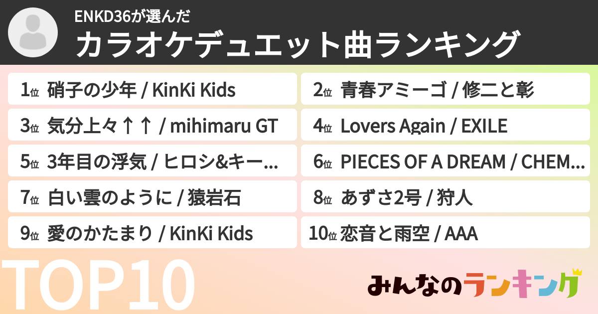 ENKD36さんの「カラオケデュエット曲ランキング」