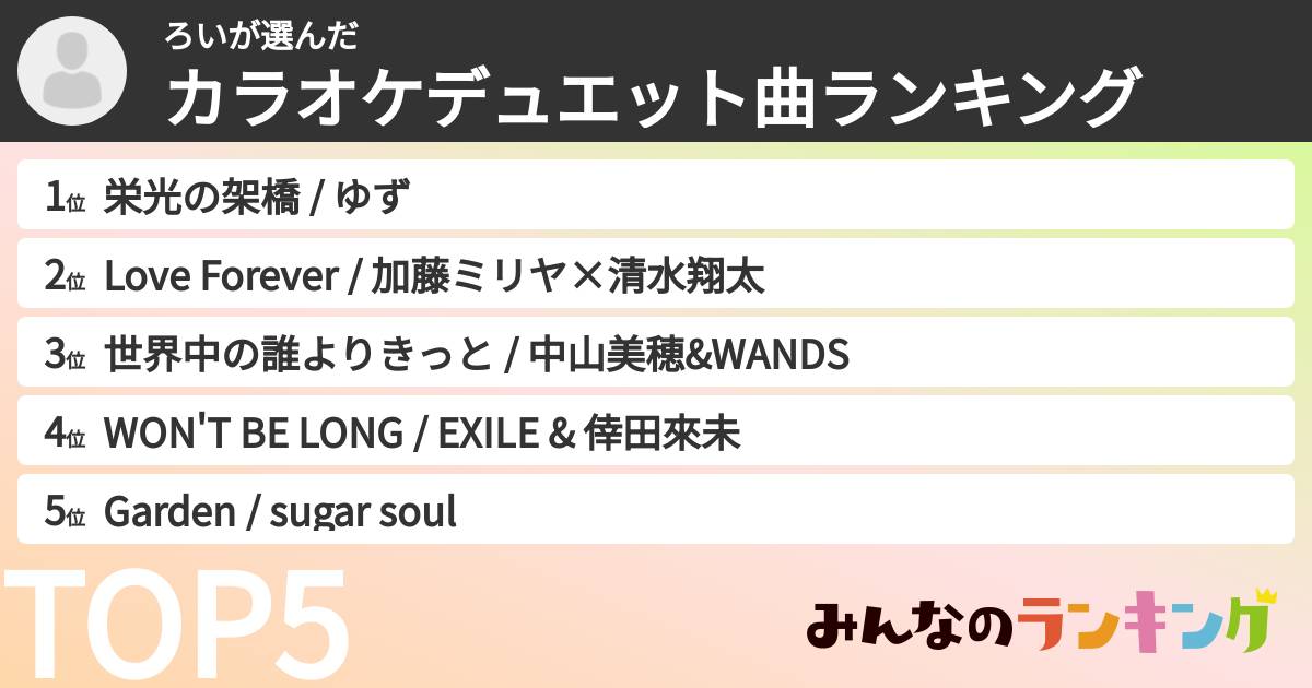 ろいさんの「カラオケデュエット曲ランキング」