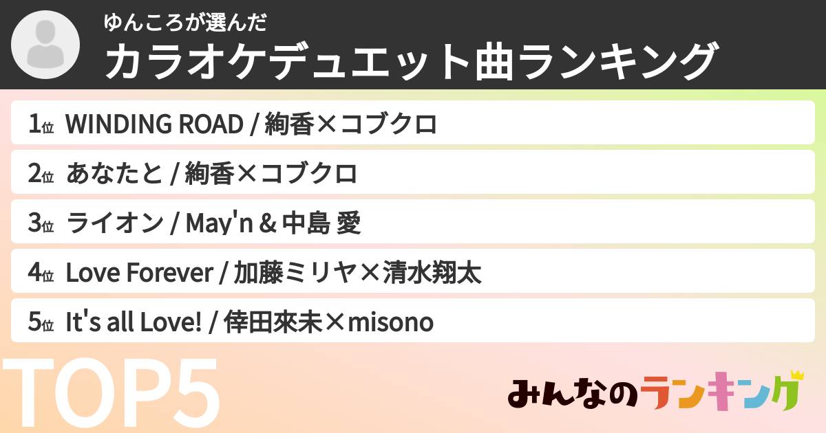 ゆんころさんの「カラオケデュエット曲ランキング」