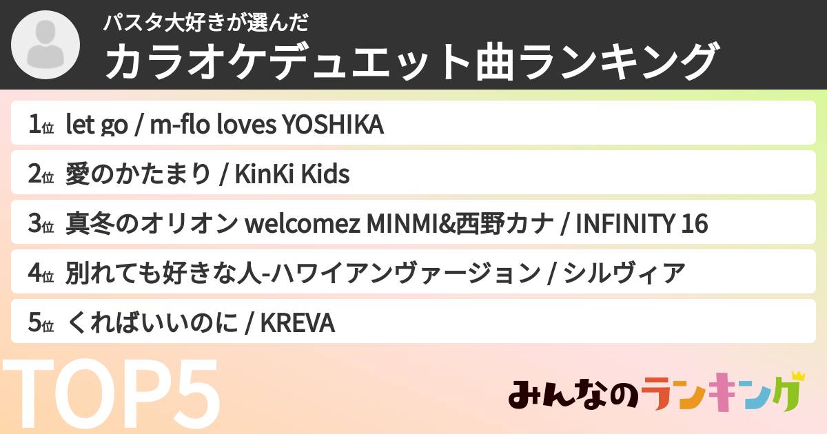 パスタ大好きさんの「カラオケデュエット曲ランキング」