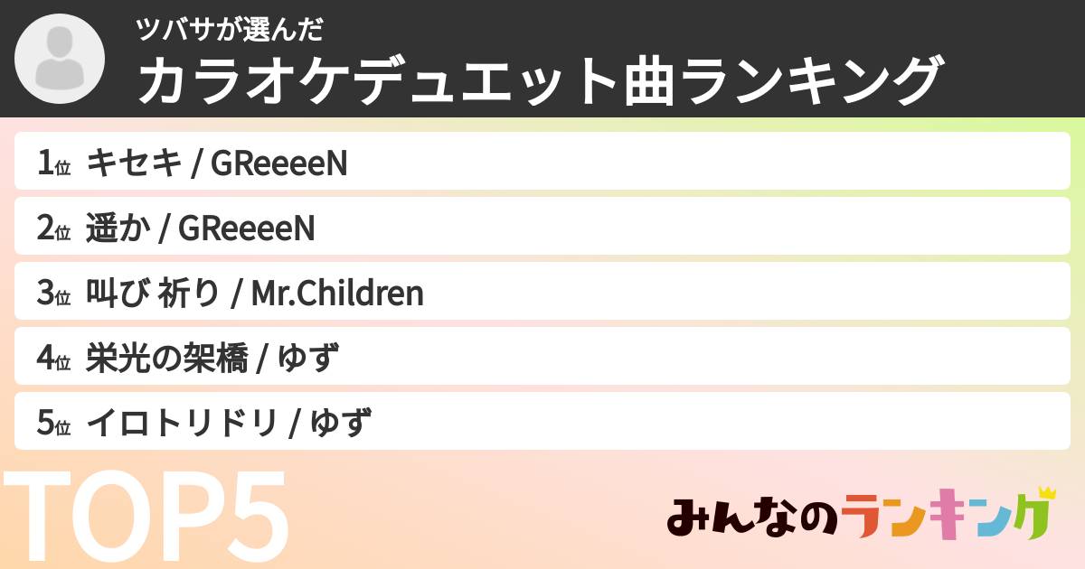 ツバサさんの「カラオケデュエット曲ランキング」