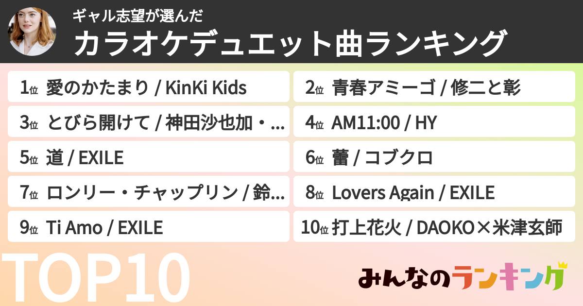 ギャル志望さんの「カラオケデュエット曲ランキング」