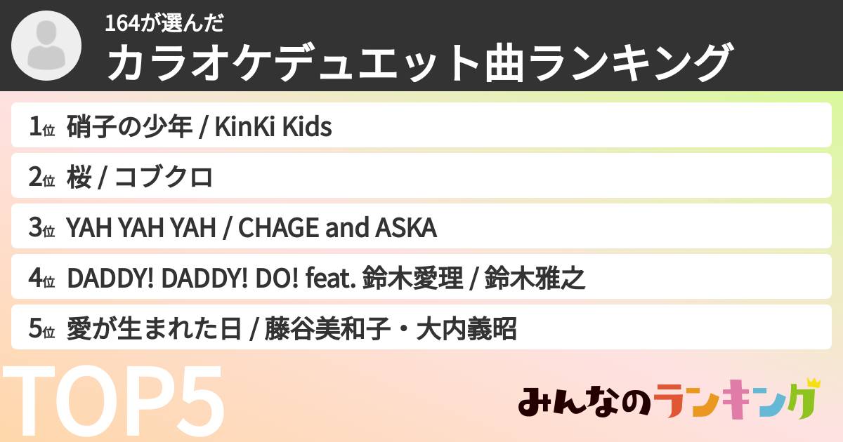 164さんの「カラオケデュエット曲ランキング」