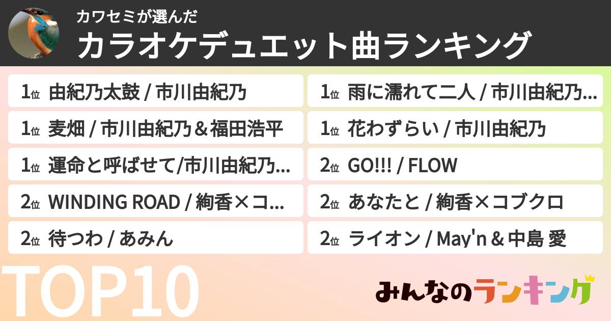 カワセミさんの「カラオケデュエット曲ランキング」