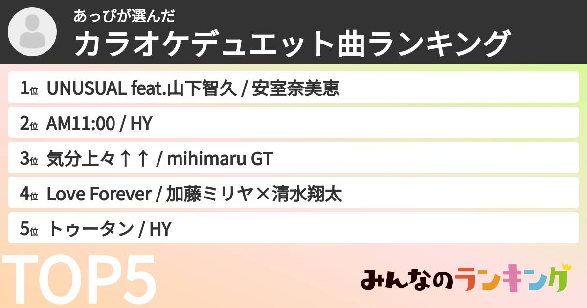 あっぴさんの「カラオケデュエット曲ランキング」