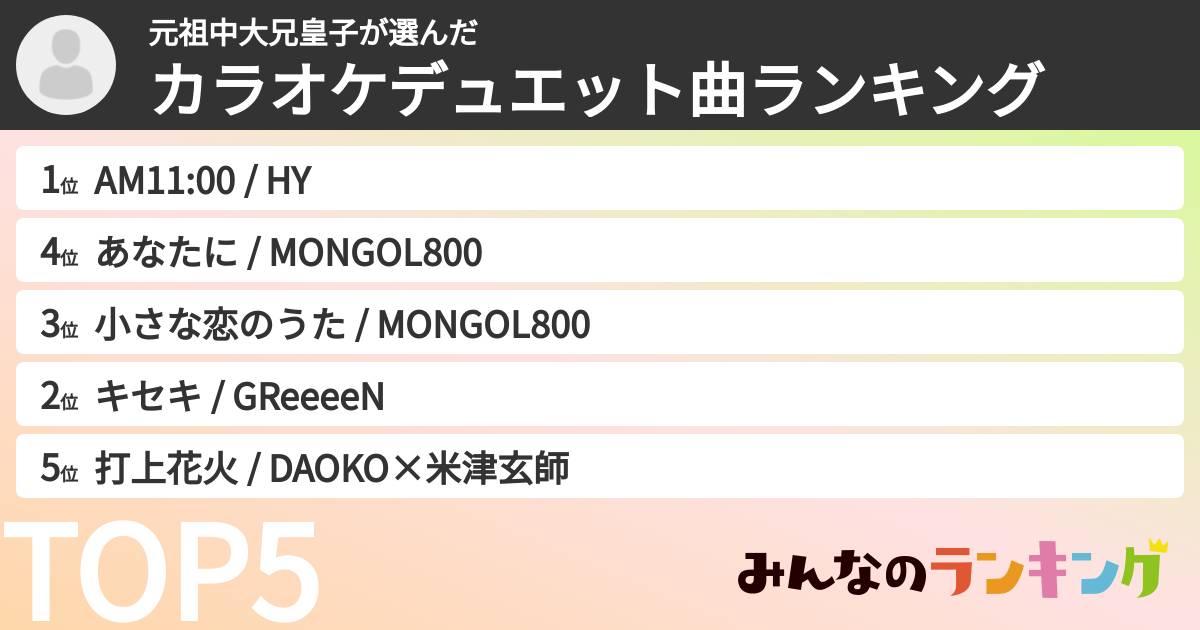元祖中大兄皇子さんの「カラオケデュエット曲ランキング」