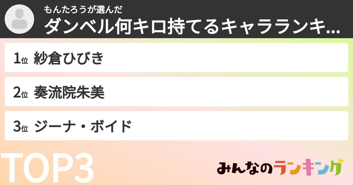 もんたろうさんの「ダンベル何キロ持てるキャラランキング」