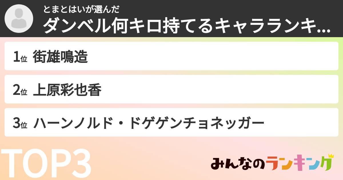 とまとはいさんの「ダンベル何キロ持てるキャラランキング」