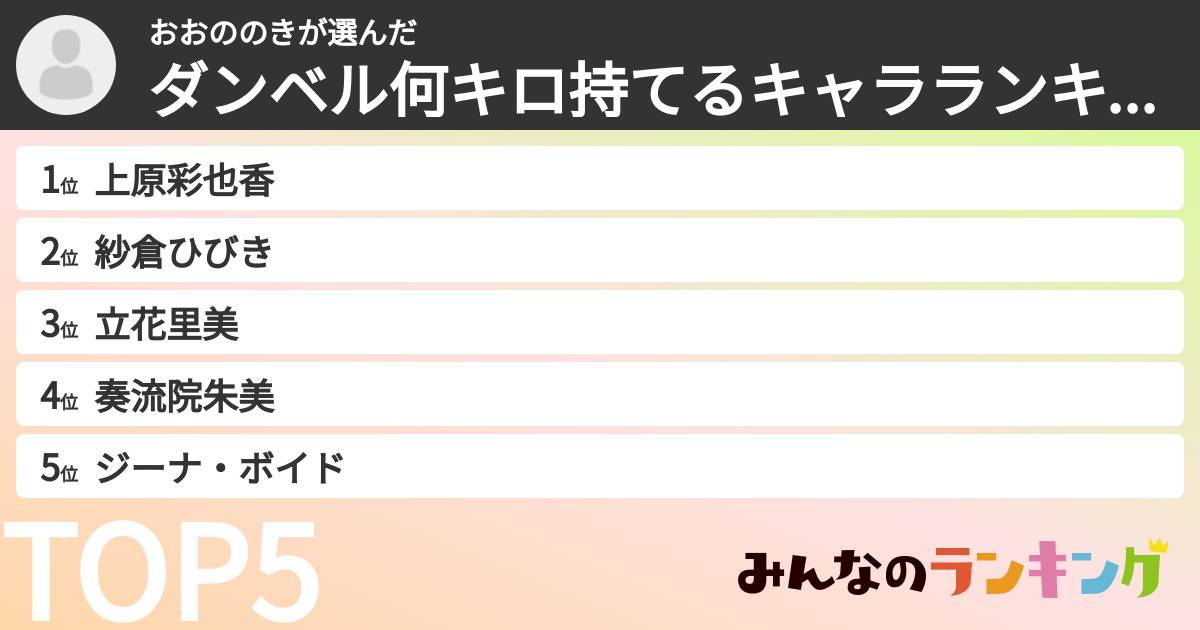 おおののきさんの「ダンベル何キロ持てるキャラランキング」