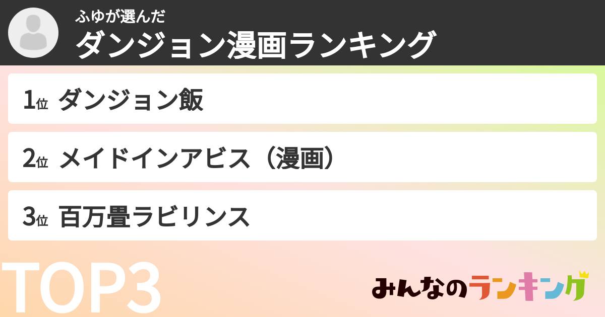 ふゆさんの「ダンジョン漫画ランキング」